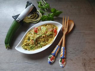 platzhalter