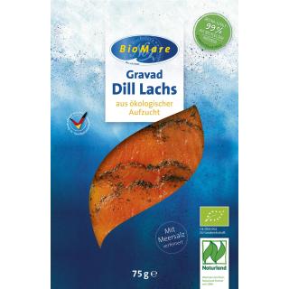 Gravad Dill Lachs